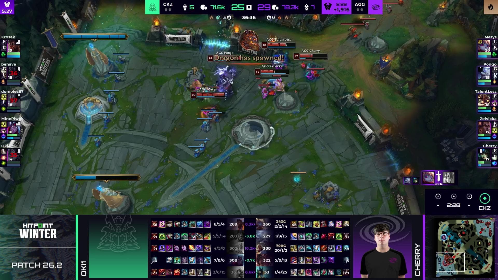 Photo by Drew Beamer