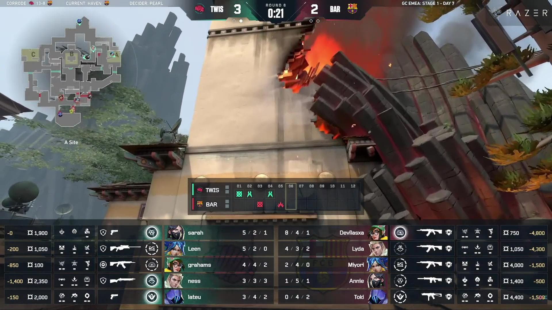 Photo by Drew Beamer